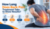 Back pain treatment showing a patient receiving care for lower back pain and expected recovery timeline